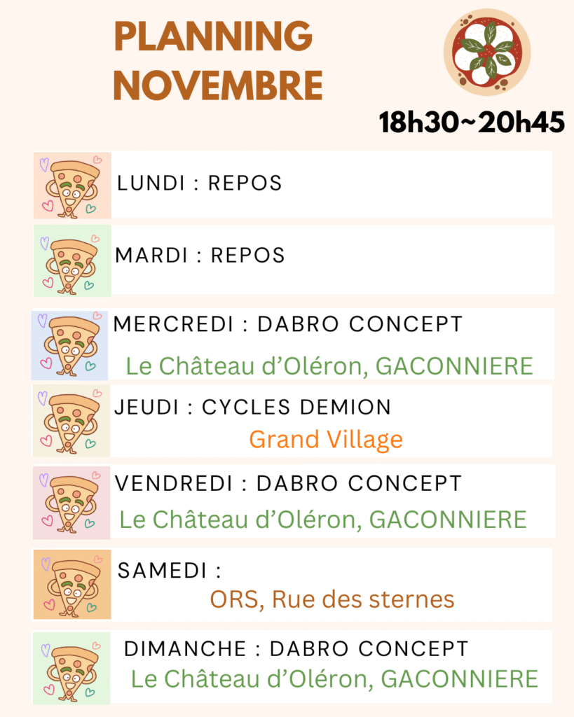 Emplacements de Novembre 2025